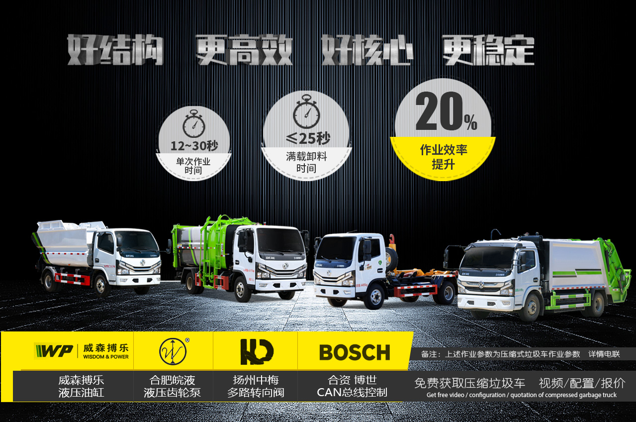 垃圾車系列