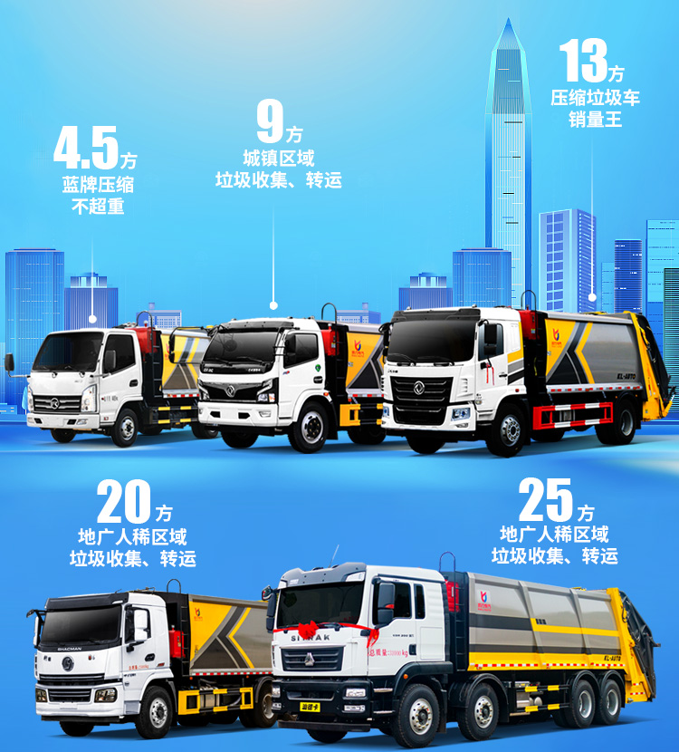 灑水霧炮車